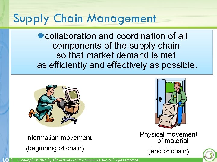 Supply Chain Management ®collaboration and coordination of all components of the supply chain so