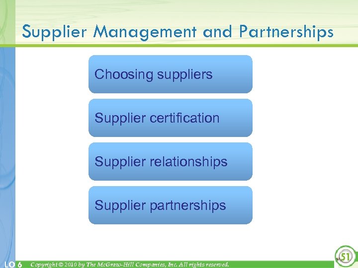 Supplier Management and Partnerships Choosing suppliers Supplier certification Supplier relationships Supplier partnerships LO 6