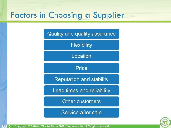 Factors in Choosing a Supplier Quality and quality assurance Flexibility Location Price Reputation and