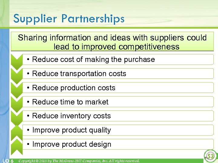 Supplier Partnerships Sharing information and ideas with suppliers could lead to improved competitiveness •
