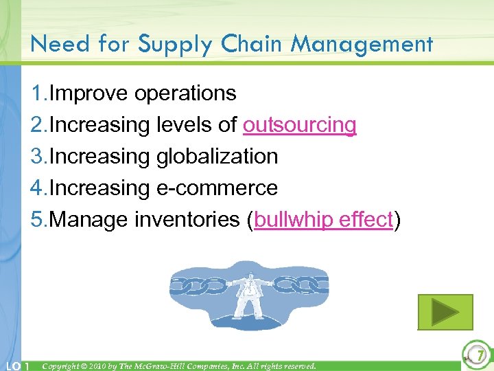 Need for Supply Chain Management 1. Improve operations 2. Increasing levels of outsourcing 3.