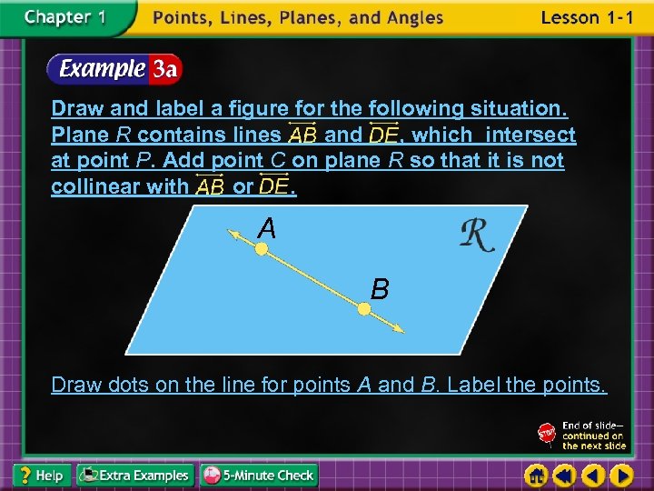 Draw and label a figure for the following situation. Plane R contains lines and