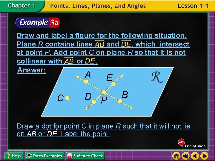 Draw and label a figure for the following situation. Plane R contains lines and