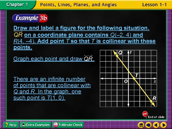 Draw and label a figure for the following situation. on a coordinate plane contains