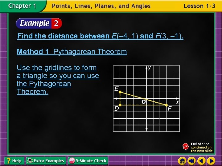 Find the distance between E(– 4, 1) and F(3, – 1). Method 1 Pythagorean