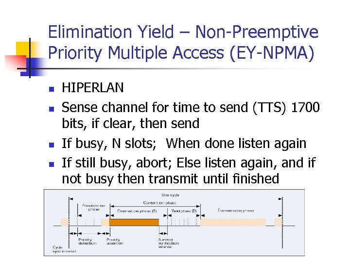 Elimination Yield – Non-Preemptive Priority Multiple Access (EY-NPMA) n n HIPERLAN Sense channel for