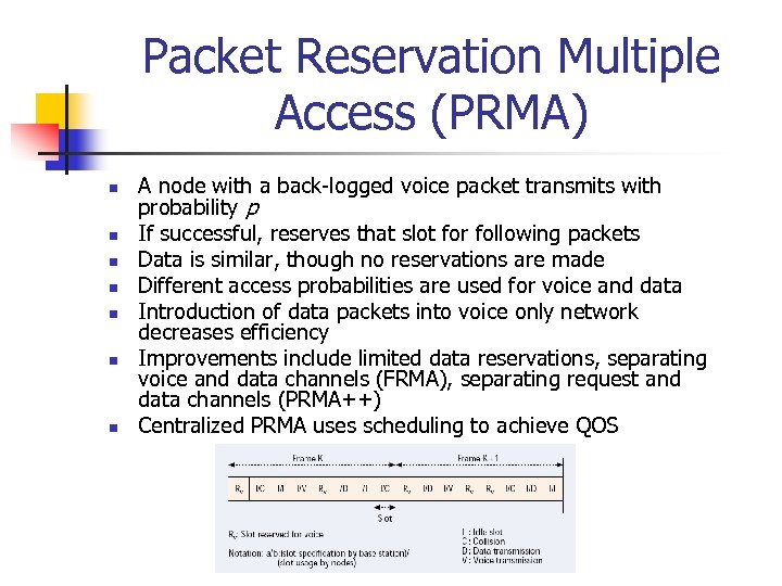 Packet Reservation Multiple Access (PRMA) n n n n A node with a back-logged