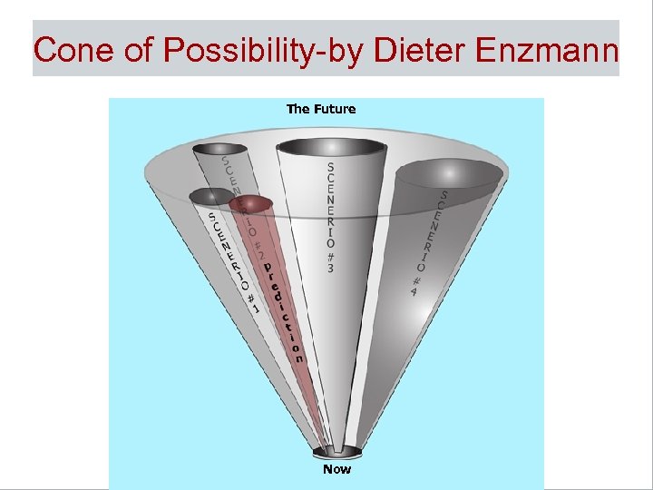 Cone of Possibility-by Dieter Enzmann The Future Now 