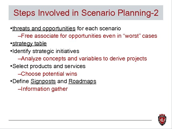 Steps Involved in Scenario Planning-2 • threats and opportunities for each scenario –Free associate