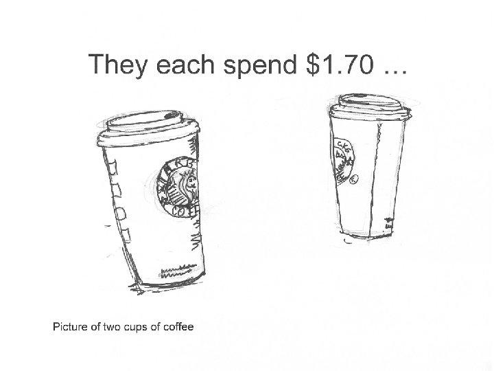 They each spend $1. 70 … Picture of two cups of coffee 