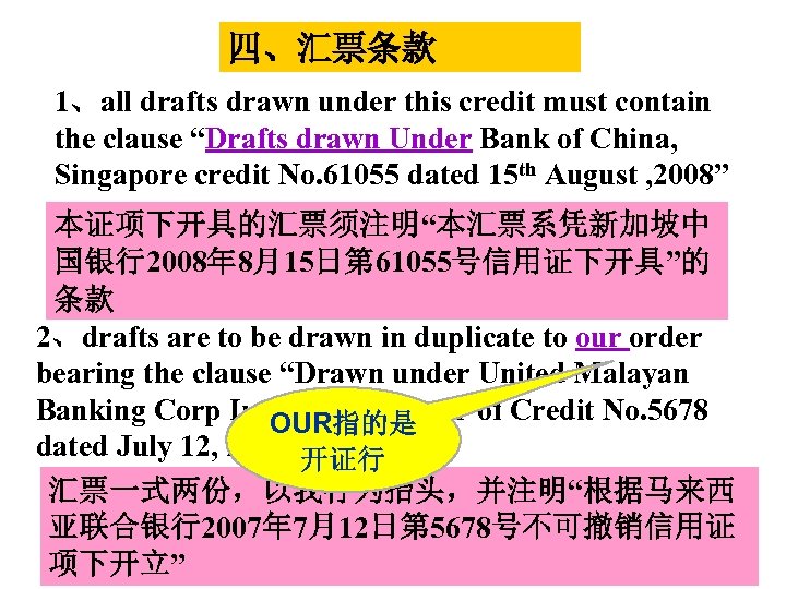 四、汇票条款 1、all drafts drawn under this credit must contain the clause “Drafts drawn Under