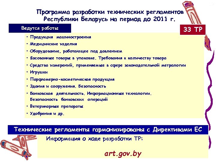19 Программа разработки технических регламентов Республики Беларусь на период до 2011 г. 33 ТР