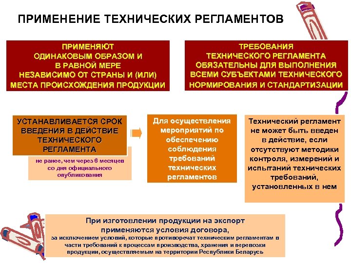 ПРИМЕНЕНИЕ ТЕХНИЧЕСКИХ РЕГЛАМЕНТОВ ПРИМЕНЯЮТ ОДИНАКОВЫМ ОБРАЗОМ И В РАВНОЙ МЕРЕ НЕЗАВИСИМО ОТ СТРАНЫ И