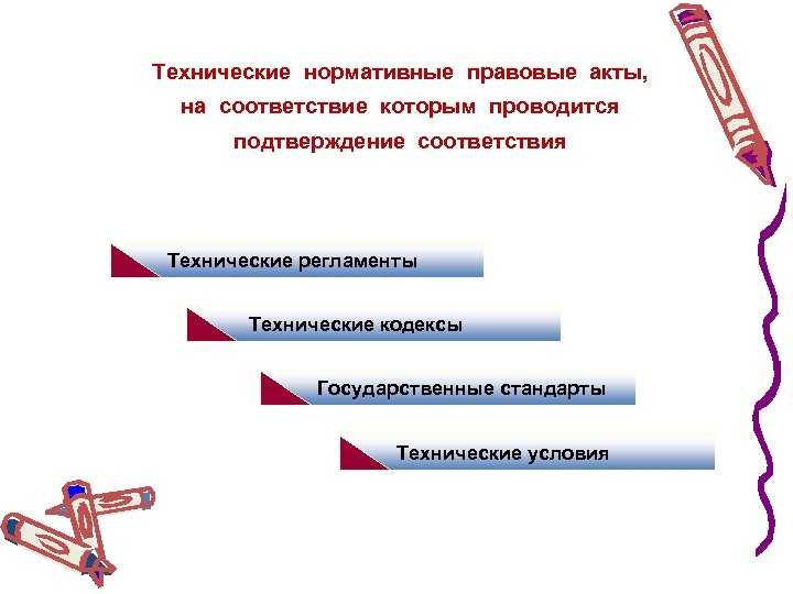 Технические нормативные правовые акты, на соответствие которым проводится подтверждение соответствия Технические регламенты Технические кодексы