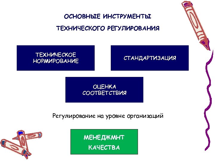 Основные инструменты. Инструменты технического регулирования. Элементы технического регулирования. Основные элементы технического регулирования. Ключевые элементы технического регулирования.