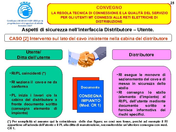 25 CONVEGNO Certificato UNI EN ISO 9001: 2000 per la progettazione ed erogazione di