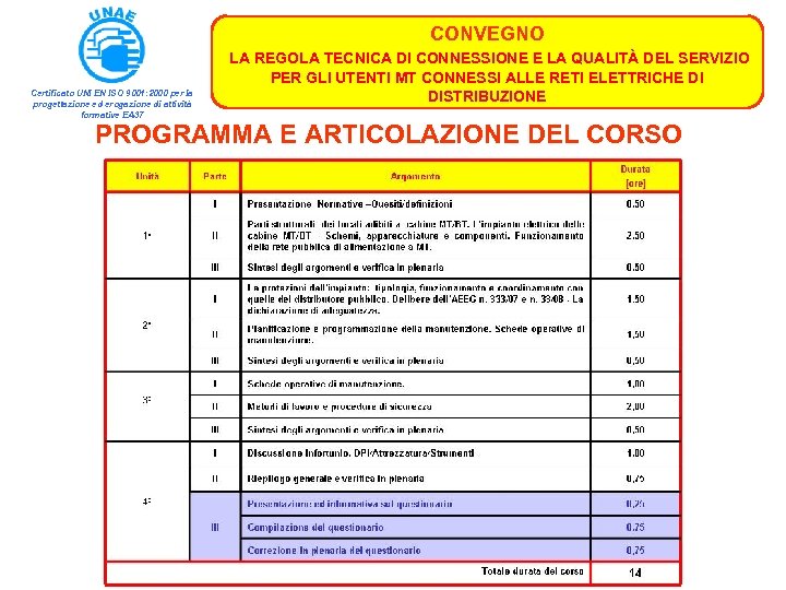 CONVEGNO Certificato UNI EN ISO 9001: 2000 per la progettazione ed erogazione di attività