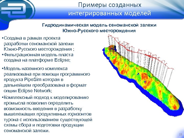 Гидродинамическое моделирование месторождений. Проект разработки месторождения. Гидродинамическая модель пласта.