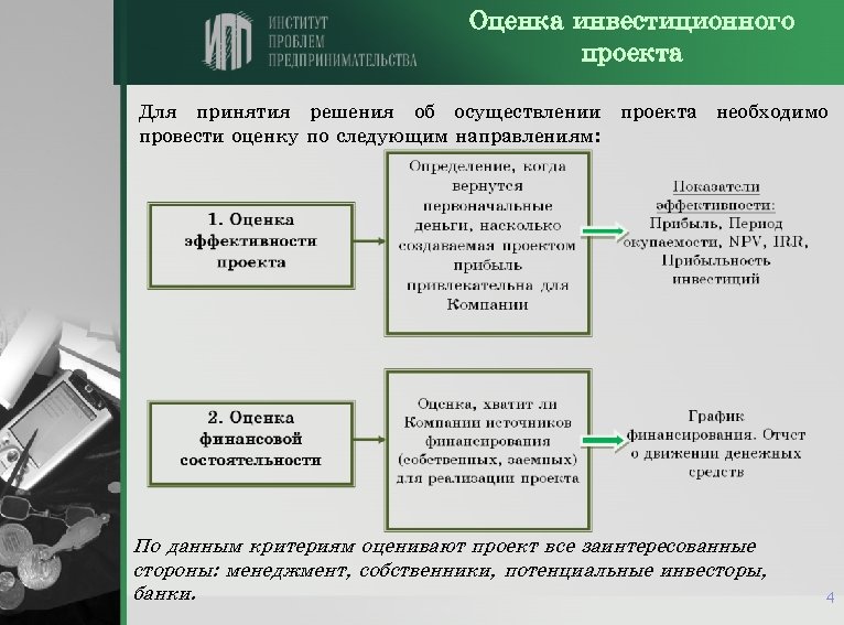 Экспертиза инвестиционных проектов проводится в целях