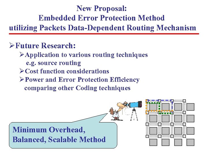 New Proposal: Embedded Error Protection Method utilizing Packets Data-Dependent Routing Mechanism ØFuture Research: ØApplication