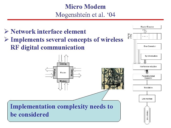 Micro Modem Mogenshtein et al. ‘ 04 Ø Network interface element Ø Implements several