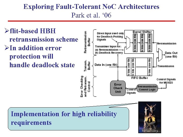 Exploring Fault-Tolerant No. C Architectures Park et al. ‘ 06 Øflit-based HBH retransmission scheme