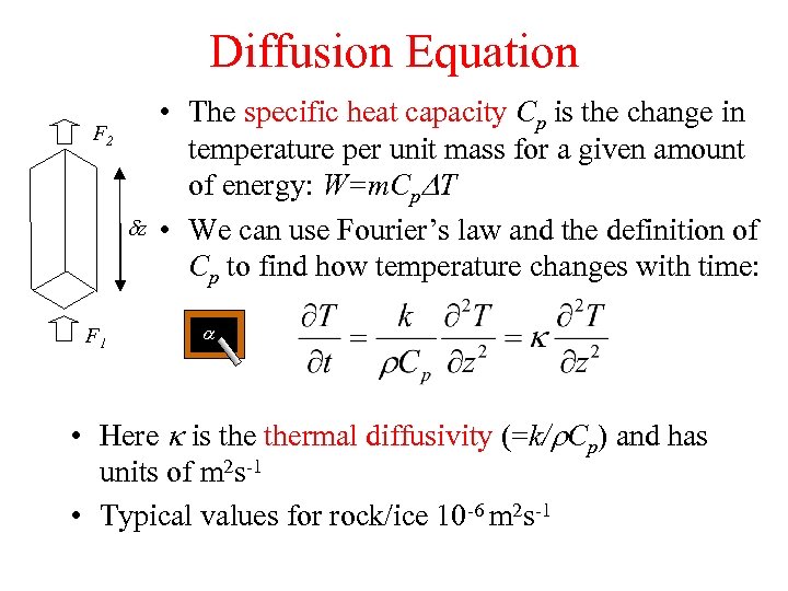 Diffusion Equation F 2 dz F 1 • The specific heat capacity Cp is