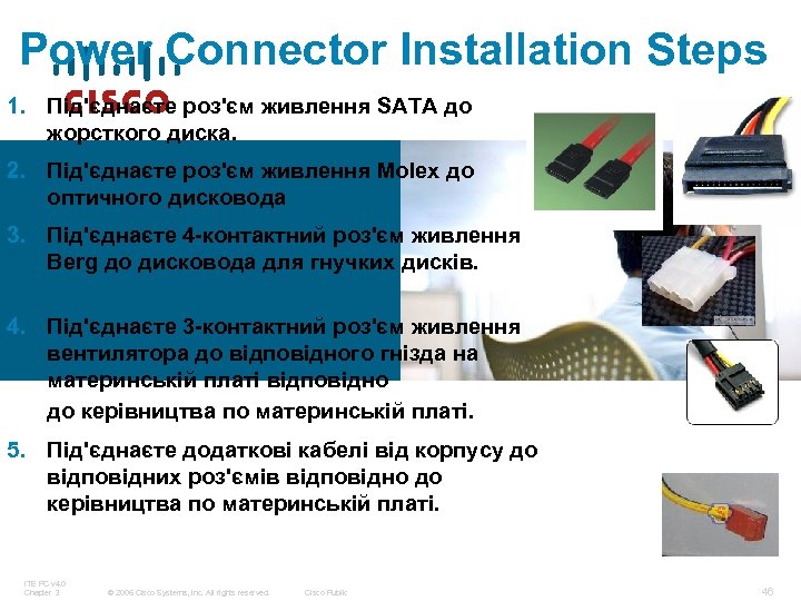 Power Connector Installation Steps 1. Під'єднаєте роз'єм живлення SATA до жорсткого диска. 2. Під'єднаєте