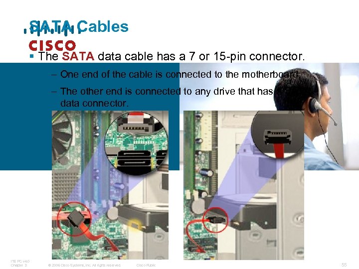 SATA Cables § The SATA data cable has a 7 or 15 -pin connector.