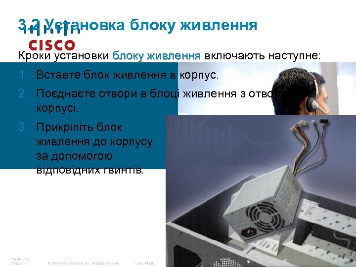 3. 2 Установка блоку живлення Кроки установки блоку живлення включають наступне: 1. Вставте блок