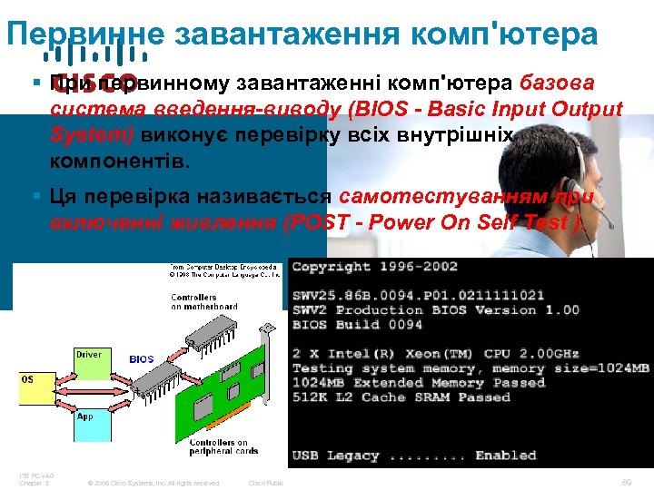 Первинне завантаження комп'ютера § При первинному завантаженні комп'ютера базова система введення-виводу (BIOS - Basic