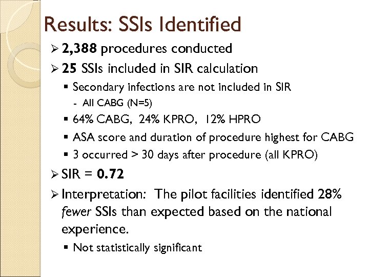 Results: SSIs Identified Ø 2, 388 procedures conducted Ø 25 SSIs included in SIR