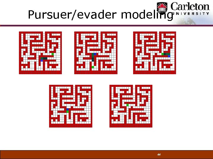 Pursuer/evader modeling 44 