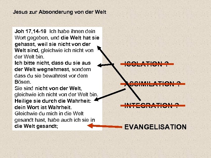 Jesus zur Absonderung von der Welt Joh 17, 14 -18 Ich habe ihnen dein