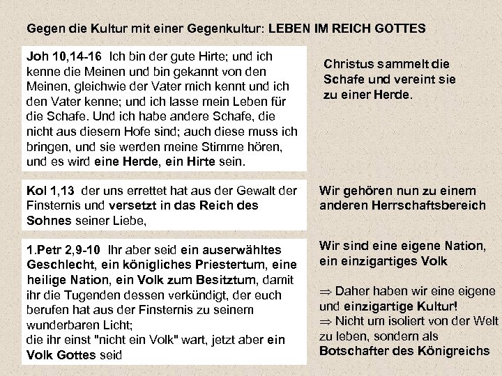 Gegen die Kultur mit einer Gegenkultur: LEBEN IM REICH GOTTES Joh 10, 14 -16