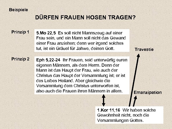 Beispiele DÜRFEN FRAUEN HOSEN TRAGEN? Prinzip 1 Prinzip 2 5. Mo 22, 5 Es