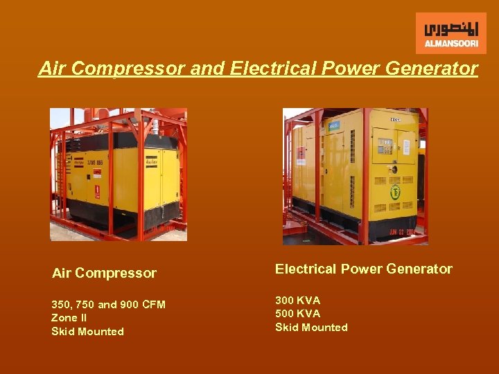 Air Compressor and Electrical Power Generator Air Compressor Electrical Power Generator 350, 750 and