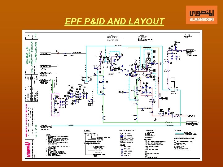 EPF P&ID AND LAYOUT 