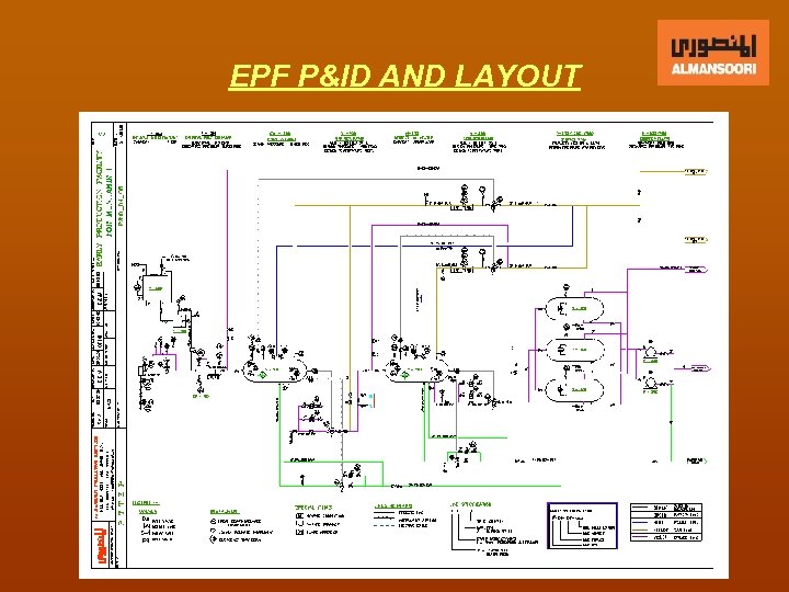 EPF P&ID AND LAYOUT 