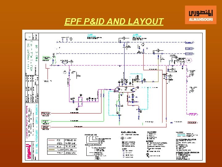 EPF P&ID AND LAYOUT 