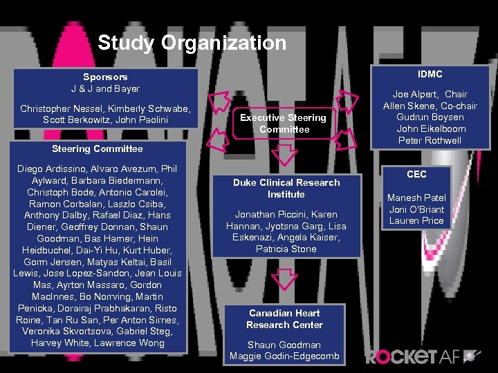 Study Organization IDMC Sponsors J & J and Bayer Christopher Nessel, Kimberly Schwabe, Scott