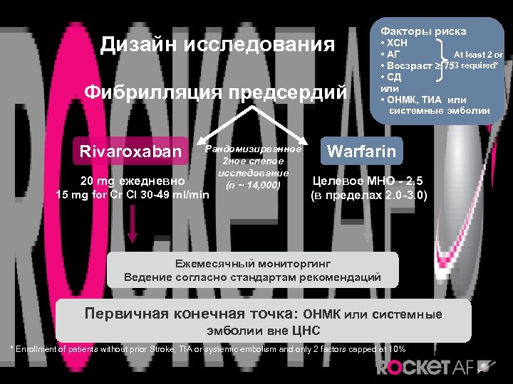 Дизайн исследования Фибрилляция предсердий Rivaroxaban 20 mg ежедневно Рандомизирванное 2 ное слепое исследование (n