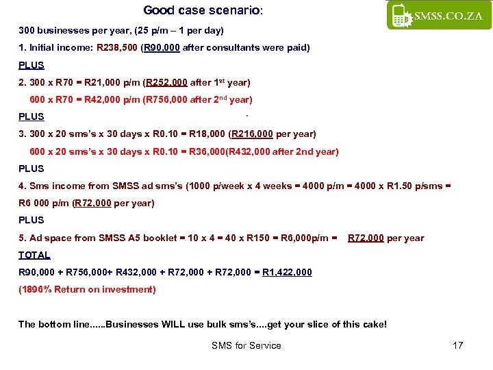 Good case scenario: 300 businesses per year, (25 p/m – 1 per day) 1.