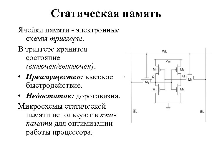 Схема ячейки памяти