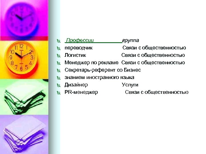 Ñ Ñ Ñ Ñ Профессии группа переводчик Связи с общественностью Логистик Связи с общественностью