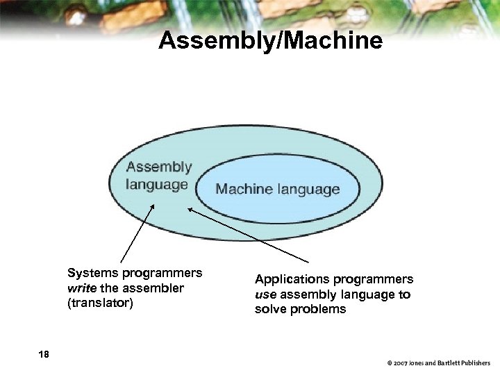 Assembly/Machine Systems programmers write the assembler (translator) 18 Applications programmers use assembly language to