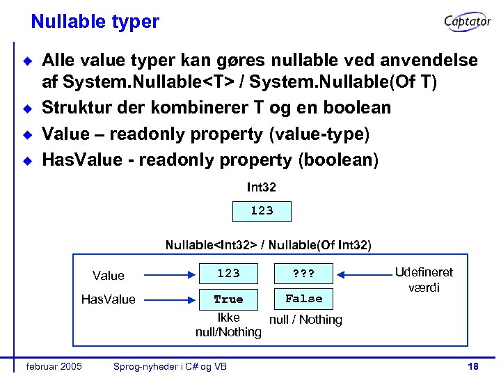 Nullable typer Alle value typer kan gøres nullable ved anvendelse af System. Nullable<T> /