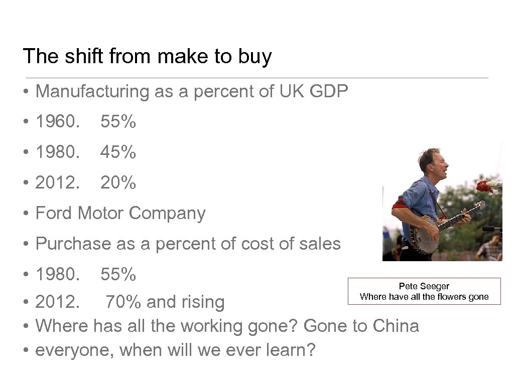 The shift from make to buy • Manufacturing as a percent of UK GDP