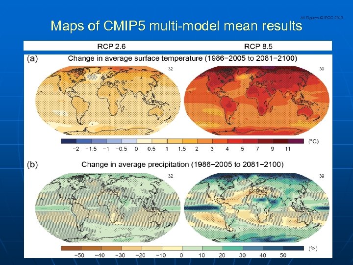 All Figures © IPCC 2013 Maps of CMIP 5 multi-model mean results 