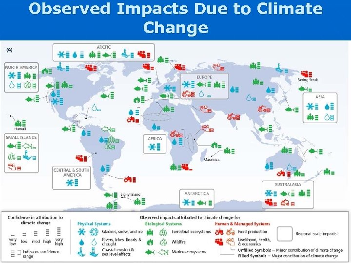 Observed Impacts Due to Climate Change 